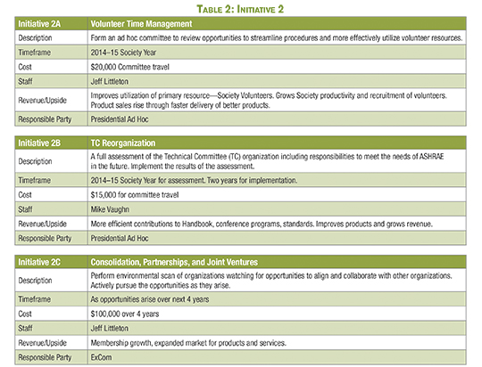 TOOL-KIT-Table2.jpg